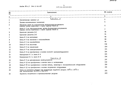 Состав альбома. Типовой проект 294-2-76м.85Альбом 8 Сметы  Часть 1, 2     