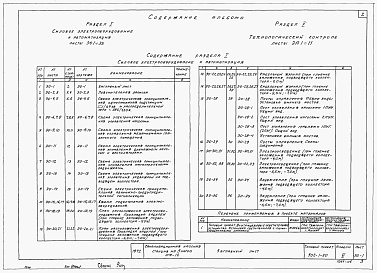 Состав альбома. Типовой проект 902-1-30Альбом 6 Электрооборудование, автоматика и КИП. Чертежи монтажной зоны