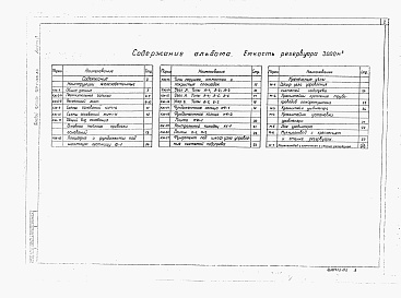 Состав альбома. Типовой проект 704-1-168.84Альбом 3 Основание и фундаменты. Крепежные узлы.    