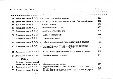 Состав альбома. Типовой проект 416-1-141.83Альбом 10 Часть 1. Сметы
