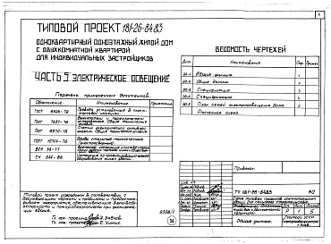 Состав альбома. Типовой проект 181-26-84.83Альбом 1 Части 0, 1, 2, 3, 5, 6 Общая часть. Архитектурно-строительные чертежи. Отопление и вентиляция. Водопровод и канализация. Электрооборудование. Устройство связи