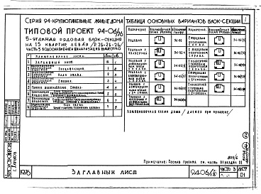 Состав альбома. Типовой проект 94-06/1.2Альбом 8 Часть 1 Архитектурно-строительные чертежи выше отм.000. Часть 2 Отопление и вентиляция Раздел 2-1 С радиаторами и конвекторами. Часть 3 Водоснабжение и канализация выше отм.0.000. Часть 4 Газоснабжение. Часть 5 Єлектрооборудование. Часть 6 Слабот