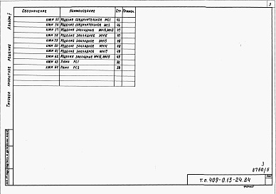 Состав альбома. Типовой проект 409-013-24.84Альбом 5  Строительные изделия.     