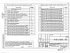 Состав фльбома. Типовой проект 407-3-664.03Альбом 3 Электротехническая часть с оборудованием на постоянном оперативном токе и микропроцессорными устройствами РзиА типа Sepam 1000+    