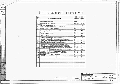 Состав альбома. Типовой проект 0901-4-44Альбом 1 Строительная часть, оборудование (траншеи с крутизной ткосов 1:1)