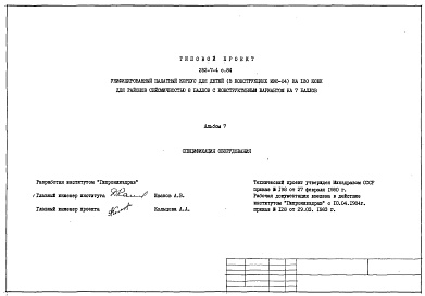 Состав альбома. Типовой проект 252-7-4с.84Альбом 7 Спецификация оборудования