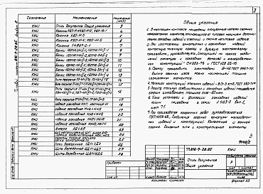 Состав альбома. Типовой проект 816-9-28.85Альбом 2 Строительные конструкции и изделия