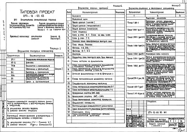 Состав альбома. Типовой проект 274-12-60.83Альбом 1 Архитектурно-строительные решения. Витражи. Технология и механизация. Отопление и вентиляция. Водопровод и канализация. Электрическое освещение и силовое электрооборудование. Автоматизация устройств инженерного оборудования. Связь и сигнализация 