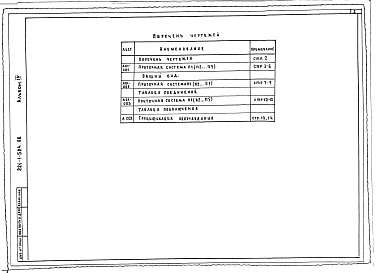 Состав альбома. Типовой проект 221-1-524.86Альбом 4 Задание заводам-изготовителям   