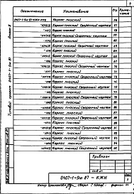 Состав альбома. Типовой проект 0407-1-9м.87.Альбом 2 Индустриальные строительные изделия     