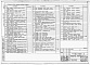 Состав фльбома. Типовой проект 903-4-80.87Альбом 4 Электротехнические решения. Телемеханизация и связь