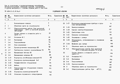 Состав альбома. Типовой проект 409-11-11.91Альбом 4 Сметы. Части 1, 2.     