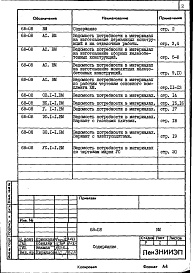 Состав альбома. Типовой проект 68-08Альбом 18 Ведомости потребности в материалах