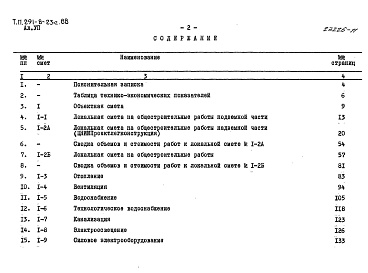 Состав альбома. Типовой проект 291-8-23с.88Альбом 7 Сметы    
