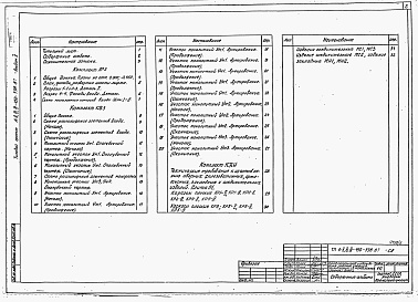 Состав альбома. Типовой проект А-II,III,IV-450-398.87Альбом 5 Вход 2. Архитектурные решения. Конструкции железобетонные. Строительные конструкции и изделия     