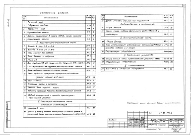 Состав альбома. Типовой проект 184-89-57/1.2Альбом 1 Архитектурно-строительные, санитарно-технические чертежи и газоснабжение
