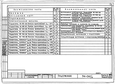 Состав альбома. Типовой проект 94-087/1.2Альбом 2 Часть 0 Общая часть Раздел 0-2 Расчетные таблицы для системы отопления