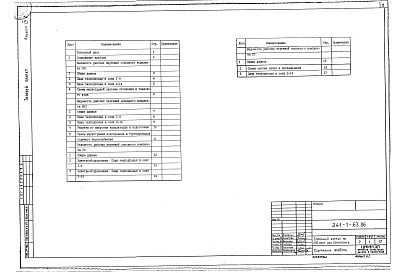 Состав альбома. Типовой проект 241-1-63.86Альбом 4 Инженерное оборудование ниже отметки 0.000. Техподполье  (основное решение)