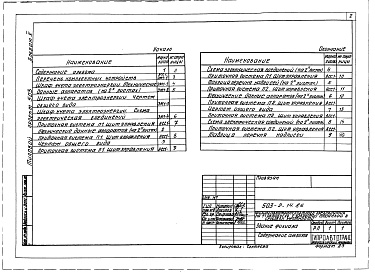 Состав альбома. Типовой проект 503-2-14.86Альбом 5 Задание заводу-изготовителю на электрооборудование и автоматизацию санитарно-технических систем