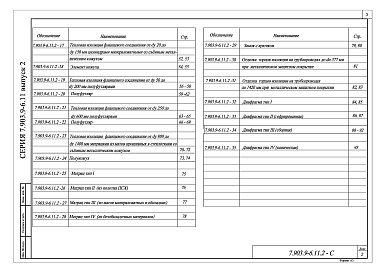 Состав альбома. Серия 7.903.9-6.11 ТепловаяВыпуск 2 Тепловая изоляция арматуры и фланцевых соединений. Рабочие чертежи