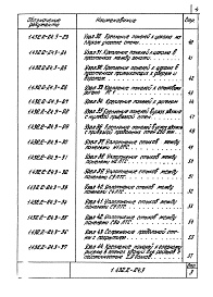 Состав альбома. Серия 1.432.2-24 СтеныВыпуск 3 Узлы. Рабочие чертежи