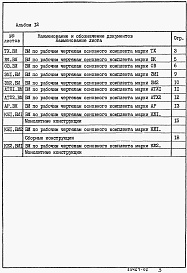 Состав альбома. Типовой проект 902-1-151.88Альбом 12 Ведомости потребности в материалах