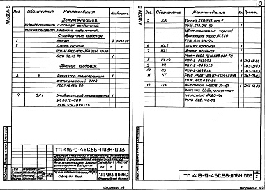 Состав альбома. Типовой проект 416-9-45с.88Альбом 6 Техническая документация для заводов-изготовителей     