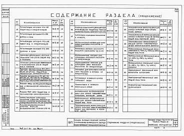 Состав альбома. Серия ТДК-Н-1-67 ЧастьАльбом 1 Внутреннее оборудование