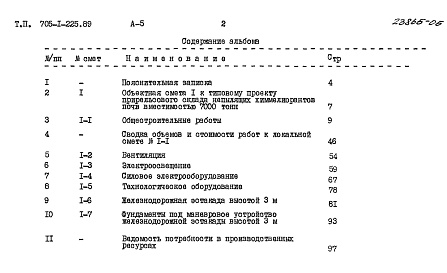 Состав альбома. Типовой проект 705-1-225.89Альбом 5 Сметы