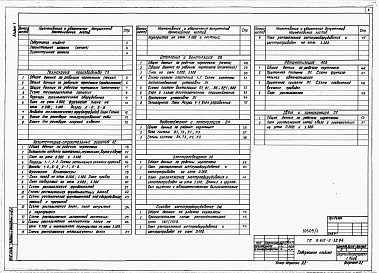 Состав альбома. Типовой проект У.412-2-50.94Альбом 1 Общая пояснительная записка. Технологические решения. Архитектурно-строительные решения. Отопление и вентиляция. Водоснабжение и канализация. Электроосвещение. Силовое электрооборудование. Автоматизация. Связь и сигнализация.      