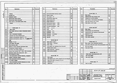 Состав альбома. Типовой проект У.164-24-335.93Альбом 1 Архитектурно-строительные, Санитарно-технические , Электротехнические и технологические чертежи