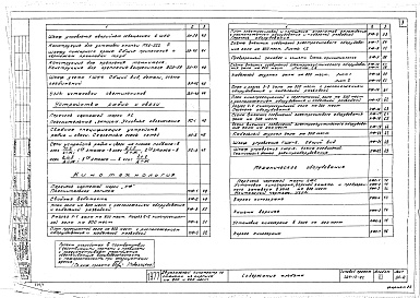 Состав альбома. Типовой проект 264-13-92Альбом 3 Электрооборудование, механическое оборудование, кинотехнология, устройства радио и связи 
