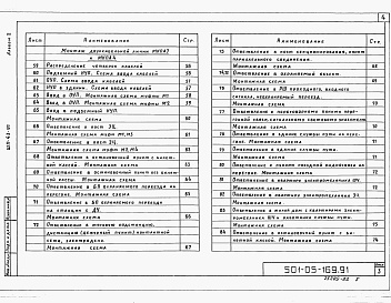 Состав альбома. Типовой проект 501-05-169.91Альбом 2 Монтаж кабельной линии     