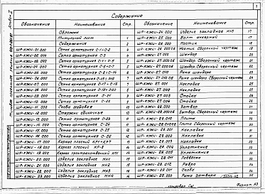 Состав альбома. Типовой проект 413-1-061.87Альбом 2 Строительные изделия.     