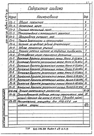 Состав альбома. Типовой проект 603-096.88Альбом 1 Пояснительная записка