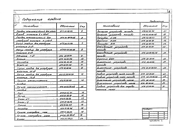 Состав альбома. Типовой проект 503-6-6.86Альбом 4 Нестандартизированные оборудование