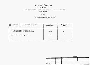 Состав альбома. Типовой проект 411-1-138.87Альбом 3 Спецификации оборудования        	          