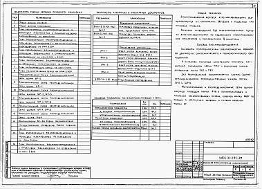 Состав альбома. Типовой проект У.807-31-2.92Альбом 1 Пояснительная записка. Технологические решения. Архитектурные решения. Конструкции железобетонные. Отопления и вентиляция. Внутренние водопровод и канализация. Электротехнические решения. Связь и сигнализация. Автоматизация сантехнических устройс