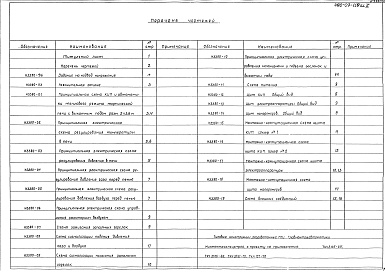 Состав альбома. Типовой проект 406-09-110Альбом 2 КИП и автоматика теплового режима. Чертежи Н3380