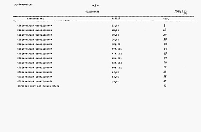 Состав альбома. Типовой проект 904-1-95.92Альбом 7 Спецификации оборудования