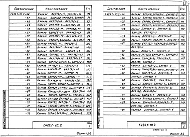 Состав альбома. Серия 1.424.1-10 КолонныВыпуск 2 Части 1 и 2  Арматурные и закладные изделия. Рабочие чертежи