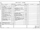 Состав фльбома. Типовой проект 902-1-114.87Альбом 2 Технологические решения. Внутренний водопровод и канализация. Отопление и вентиляция (из т.п. 902-1-113.87).     
