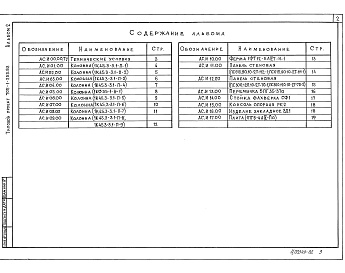 Состав альбома. Типовой проект 705-1-255.93Альбом 2 Строительные изделия