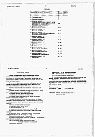 Состав альбома. Типовой проект 816-1-131.87Альбом 12 Производственные помещения. Сметы (части 1 и 2) 