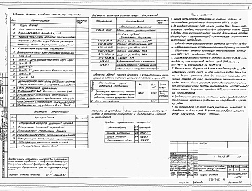Состав альбома. Типовой проект 810-1-21.87Альбом 2 Архитектурно-строительные решения. Конструкции металлические. Отопление и вентиляция. Внутренние водопровод и канализация.      
