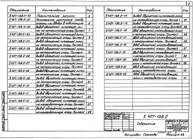 Состав альбома. Серия 5.407-138 ВоздушныеВыпуск 0 Материалы для проектирования