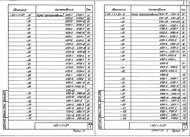 Состав альбома. Серия 1.424.1-5 КолонныВыпуск 4.87 Части 1 и 2. Арматурные изделия колонн для зданий высотой 12,0; 13,2 и 14,4 м. Рабочие чертежи.