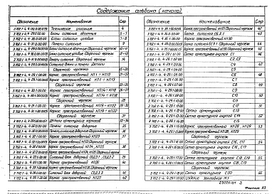 Состав альбома. Серия 3.702.1-4 УнифицированныеВыпуск 4 Изделия для стен силосов 3х3 м с ненапрягаемой арматурой. Рабочие чертежи