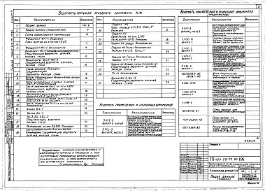 Состав альбома. Типовой проект 409-29-75.85Альбом 5  Силосная емкость. Архитектурные решения. Конструкции железобетонные. Конструкции металлические.   