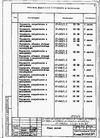 Состав альбома. Типовой проект 67-0-55.87Альбом 4 Ведомости потребности в материалах